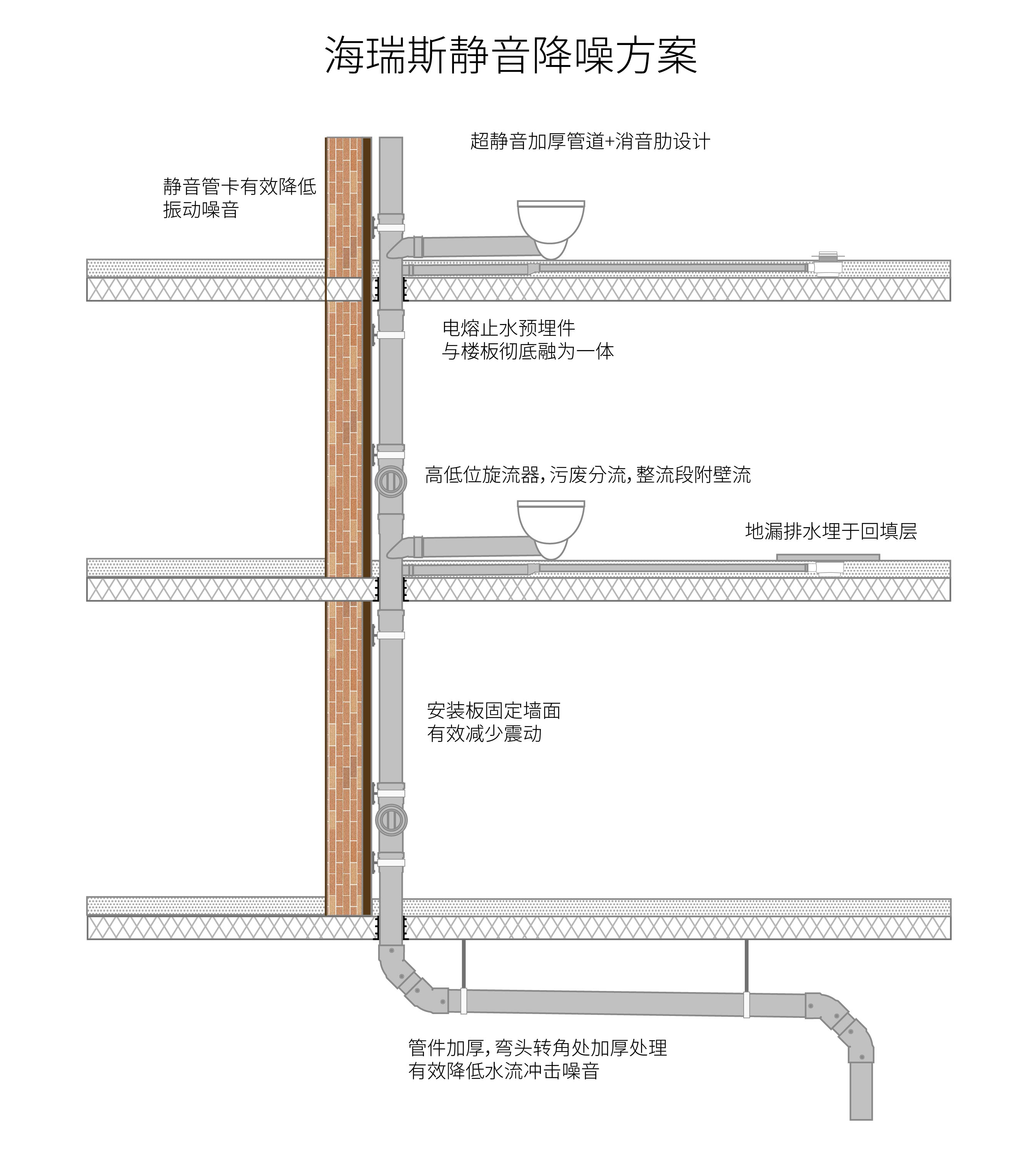 下載 (2).png