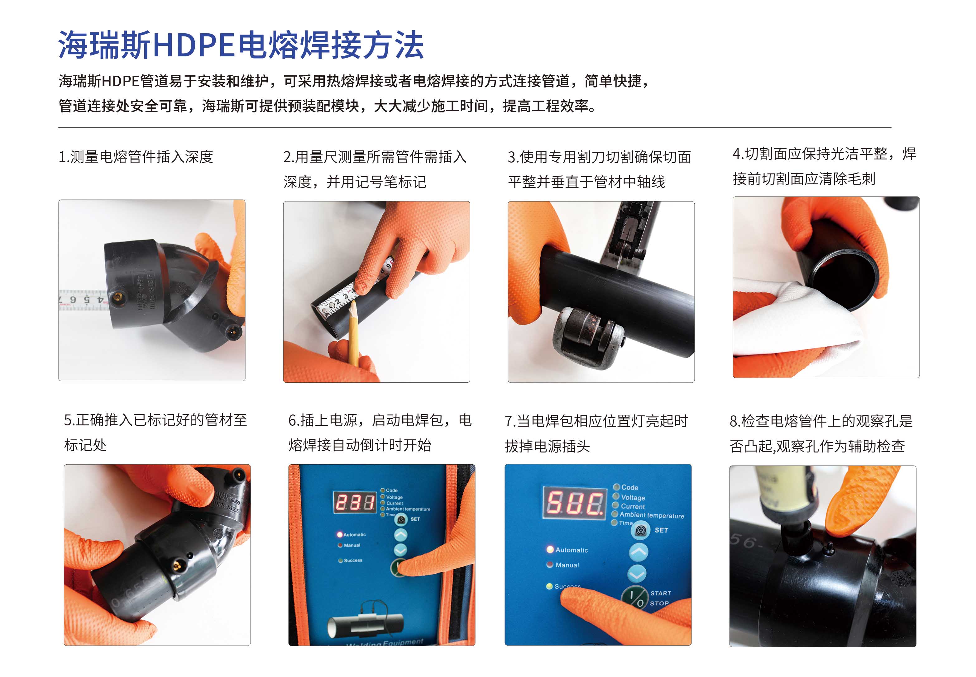 電熔焊接方法.jpg